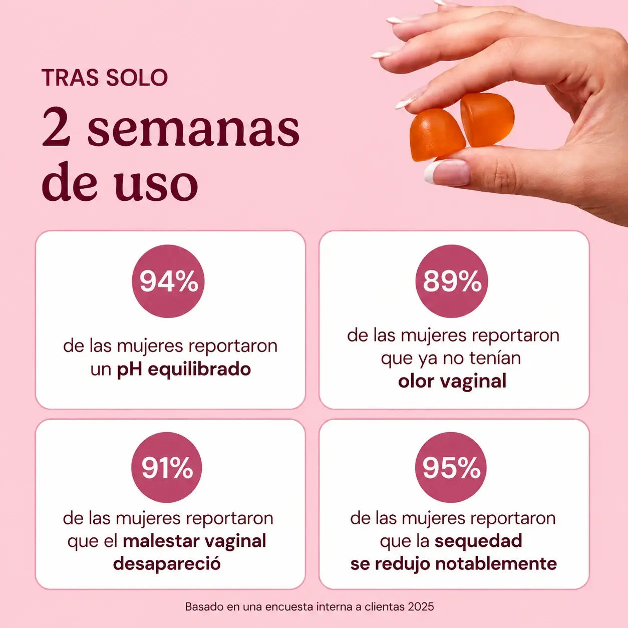 BushAid Gummies | Olvídate del mal olor y la incomodidad