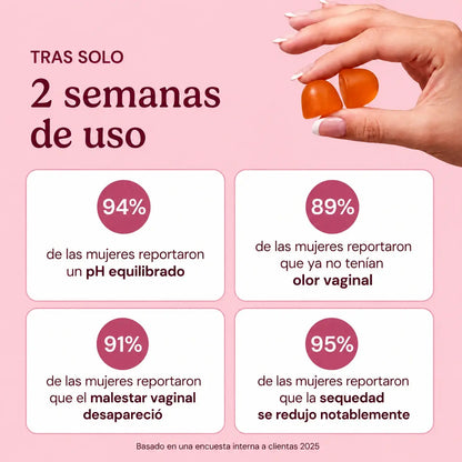BushAid Gummies | Olvídate del mal olor y la incomodidad