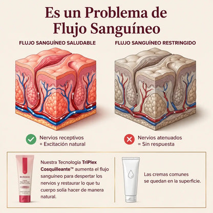 Crema Potenciadora BushAid™ Glaseado de Vainilla