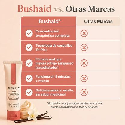 Crema Potenciadora BushAid™ Glaseado de Vainilla